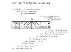 Cockpit Stecker