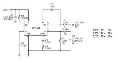 module