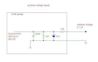 External voltage