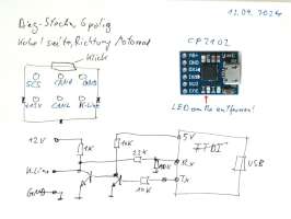 OBD2